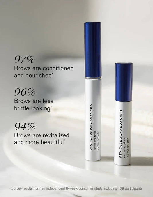 Revitalash Lash and Brow Collection