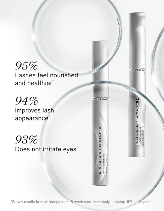 Revitalash Lash and Brow Collection